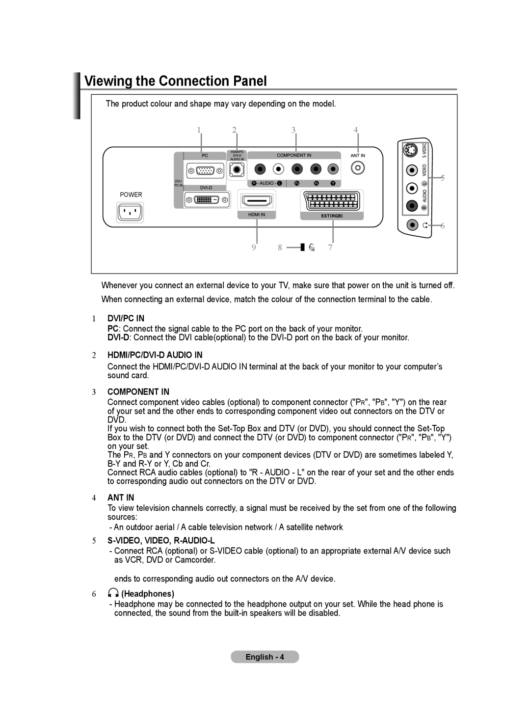 Samsung LS19PMASFT/EDC, LS20PMASF/EDC, LS19PMASF/EDC, LS20PMASFT/EDC manual Viewing the Connection Panel, Headphones 