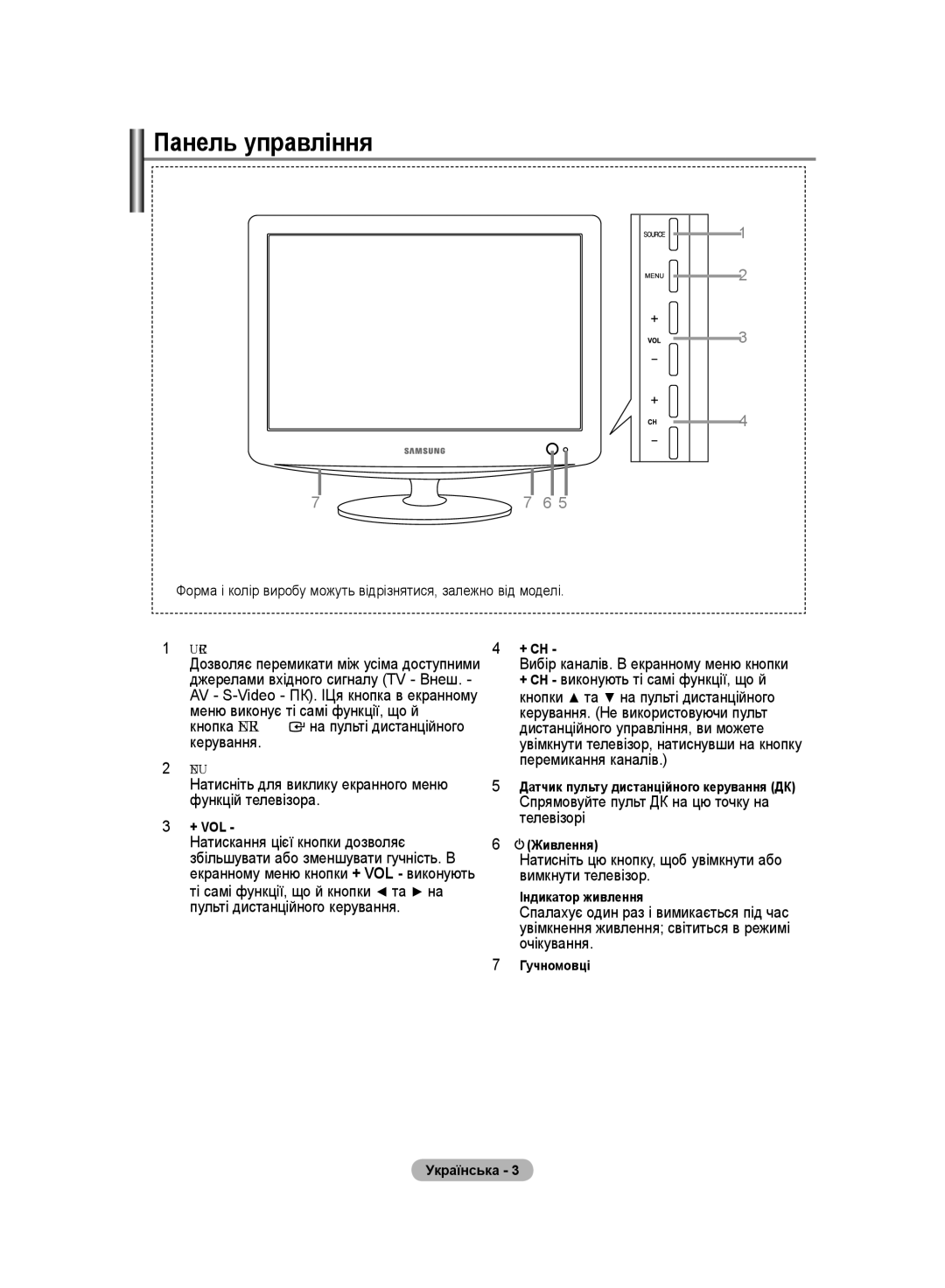 Samsung LS19PMASF/EDC manual Панель управління, Натисніть для виклику екранного меню функцій телевізора, Індикатор живлення 