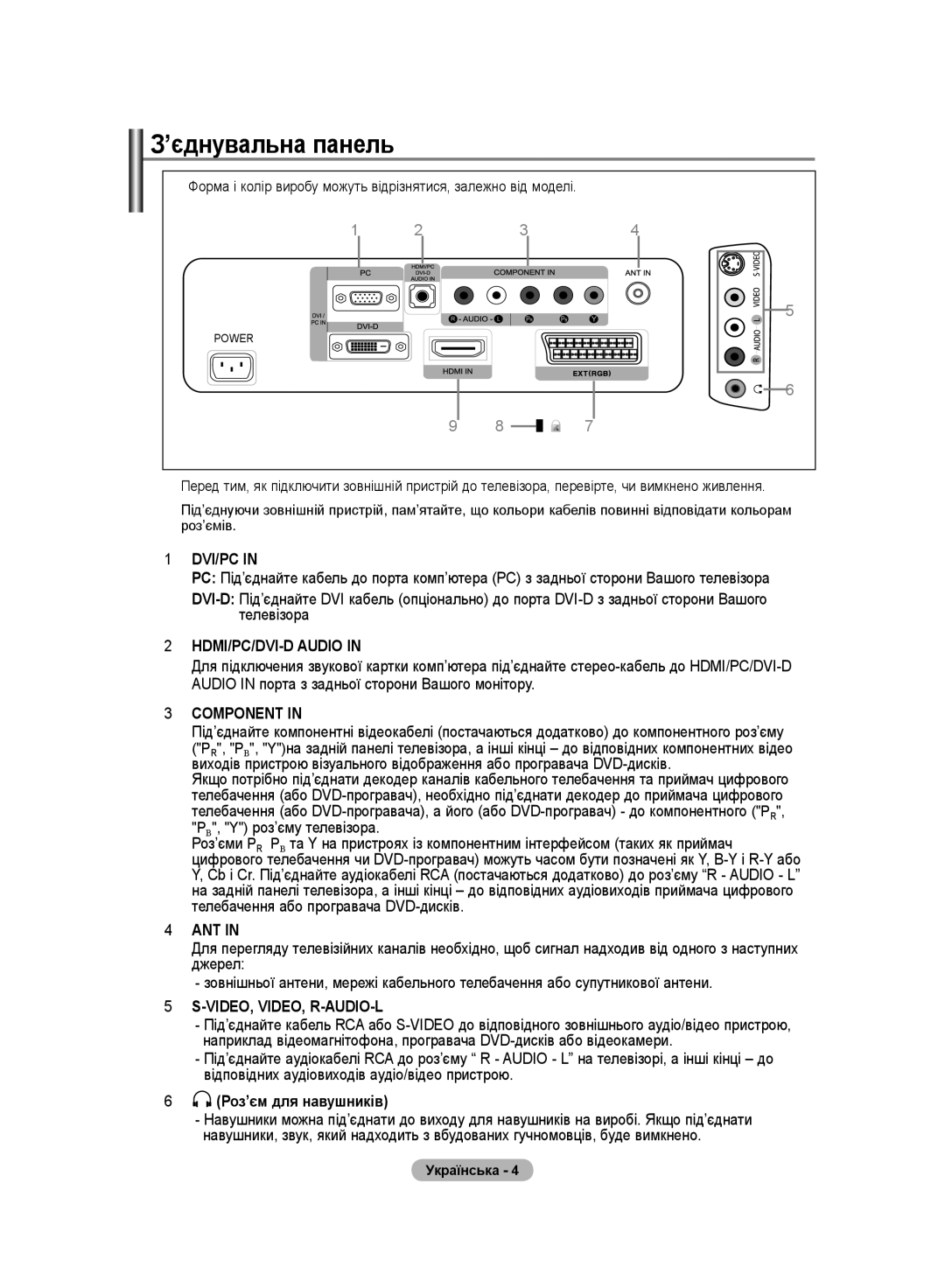 Samsung LS19PMASFT/EDC, LS20PMASF/EDC Телевізора, Audio in порта з задньої сторони Вашого монітору, Роз’єм для навушників 