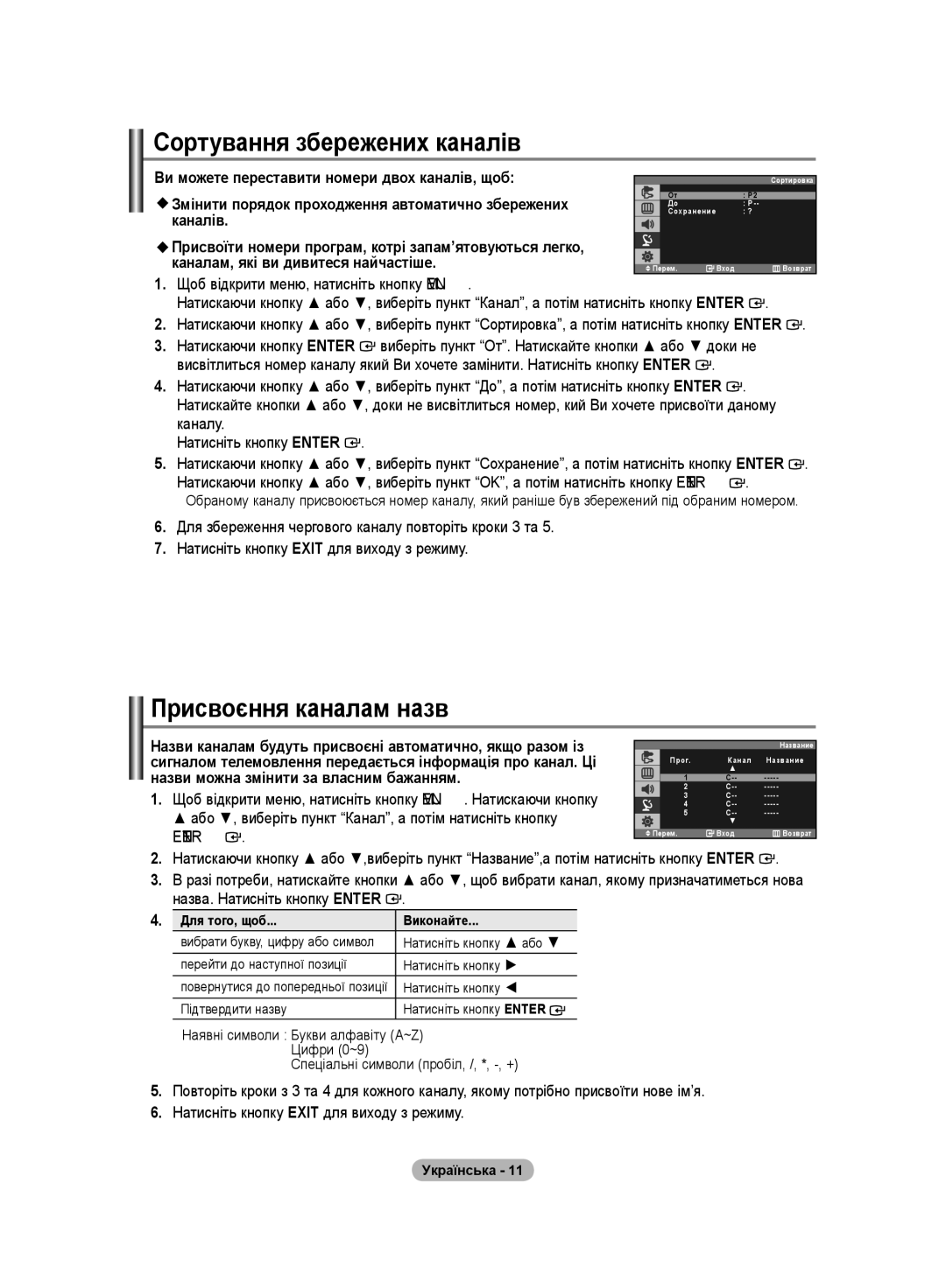 Samsung LS19PMASF/EDC, LS20PMASF/EDC, LS19PMASFT/EDC, LS20PMASFT/EDC Сортування збережених каналів, Присвоєння каналам назв 