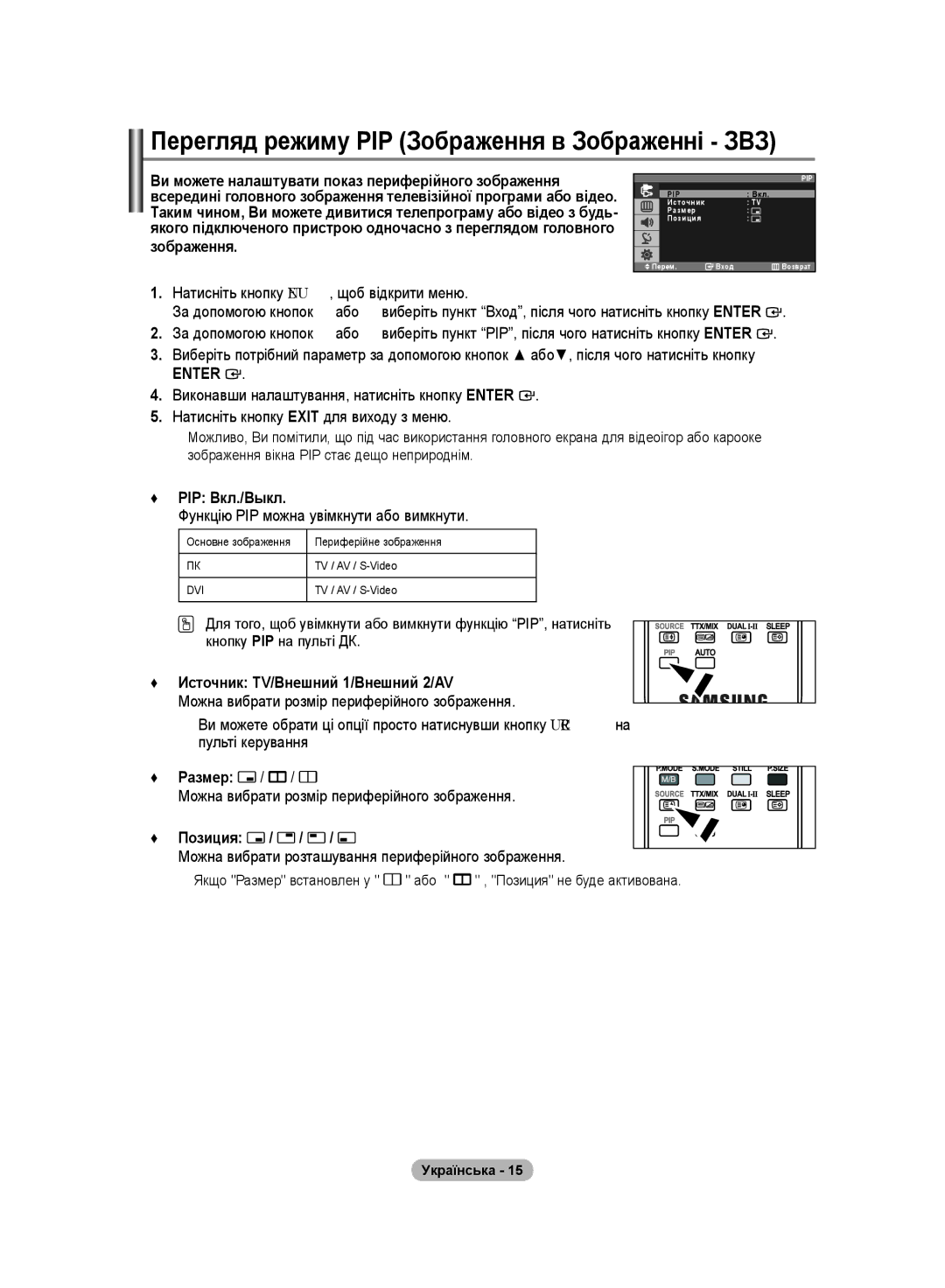 Samsung LS19PMASF/EDC manual Перегляд режиму PIP Зображення в Зображенні ЗВЗ, Функцію PIP можна увімкнути або вимкнути 