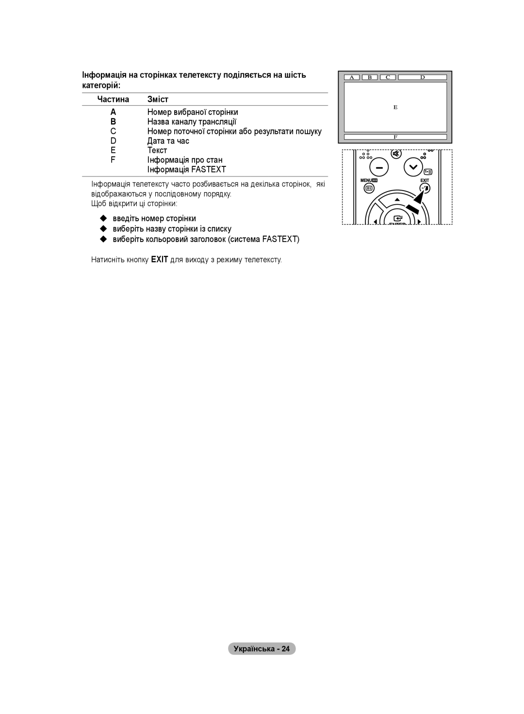 Samsung LS19PMASFT/EDC, LS20PMASF/EDC, LS19PMASF/EDC, LS20PMASFT/EDC Натисніть кнопку Exit для виходу з режиму телетексту 
