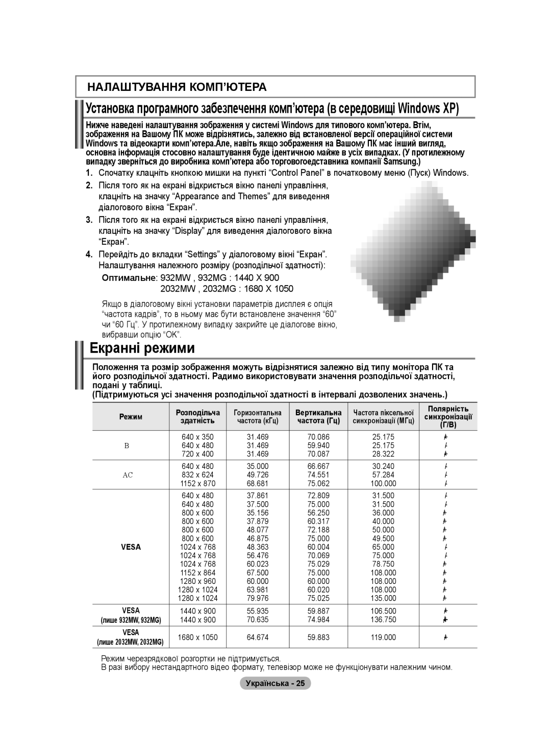 Samsung LS20PMASFT/EDC, LS20PMASF/EDC, LS19PMASF/EDC, LS19PMASFT/EDC Екранні режими, Розподільча, Вертикальна, Полярність 