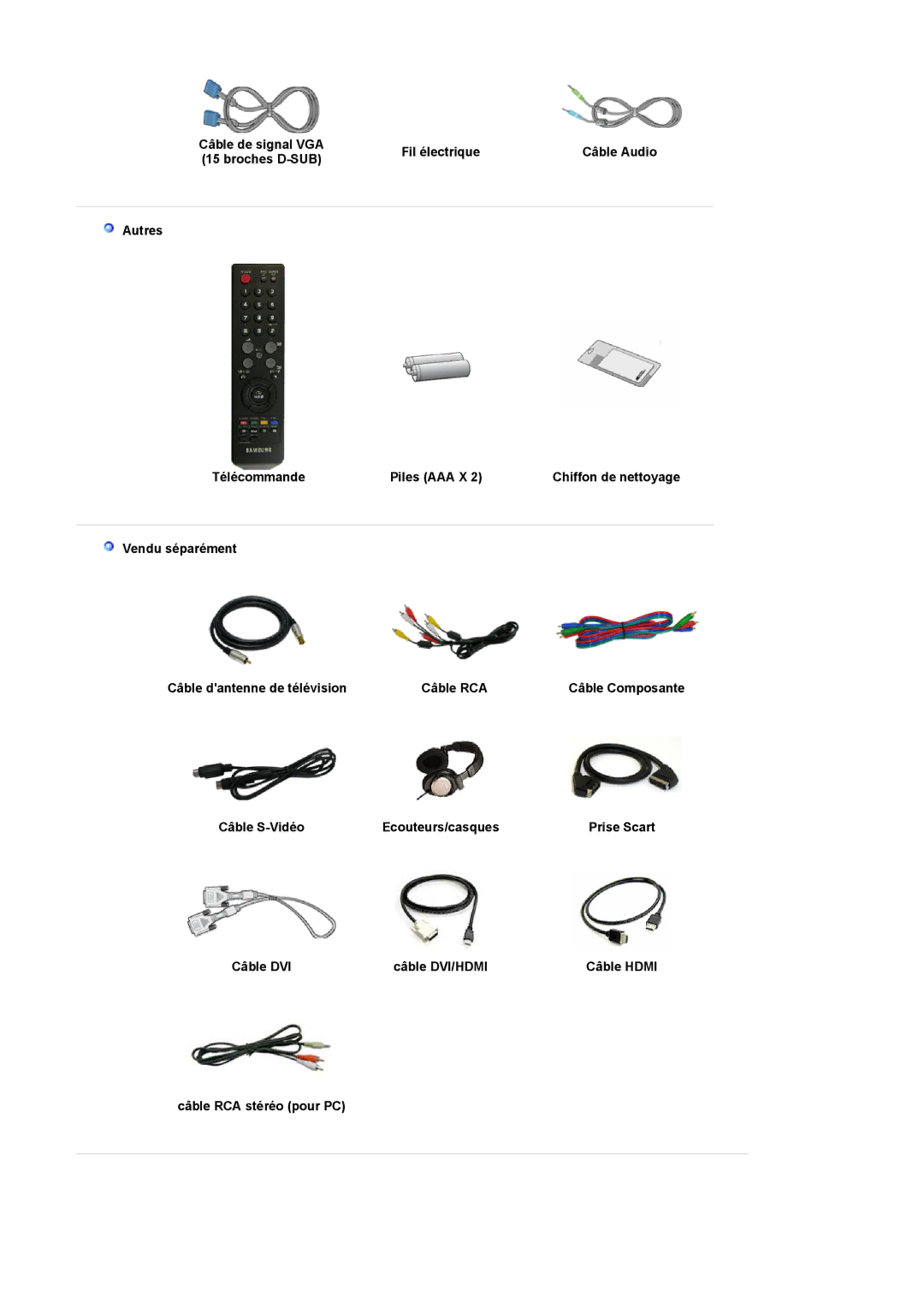 Samsung LS20PMASF/EDC, LS19PMASF/EDC manual Fil électrique, Autres Télécommande Piles AAA X, Câble S-Vidéo Ecouteurs/casques 