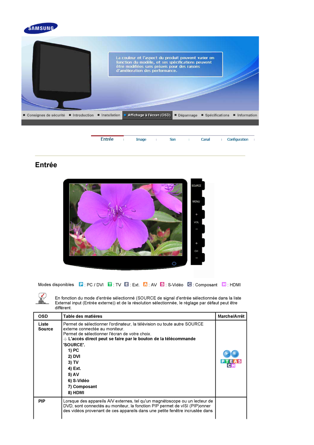 Samsung LS20PMASF/EDC, LS19PMASF/EDC manual Osd, Table des matières, Source DVI, Ext Vidéo Composant, Hdmi PIP 