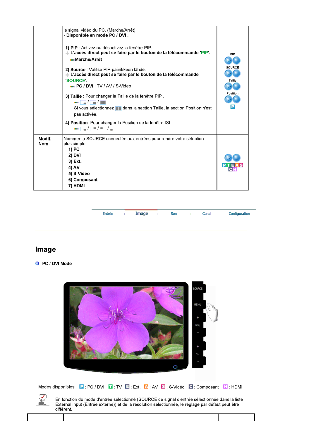 Samsung LS19PMASF/EDC, LS20PMASF/EDC manual Disponible en mode PC / DVI, Ext, PC / DVI Mode 