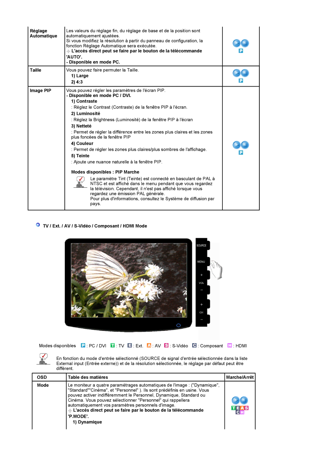 Samsung LS19PMASF/EDC, LS20PMASF/EDC manual Auto, Mode 