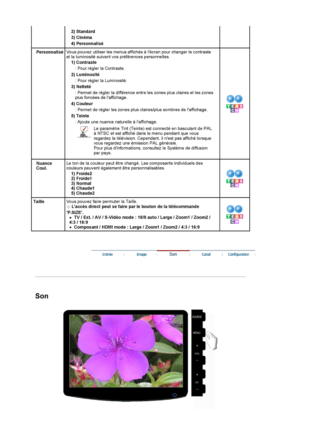 Samsung LS20PMASF/EDC, LS19PMASF/EDC manual Size 