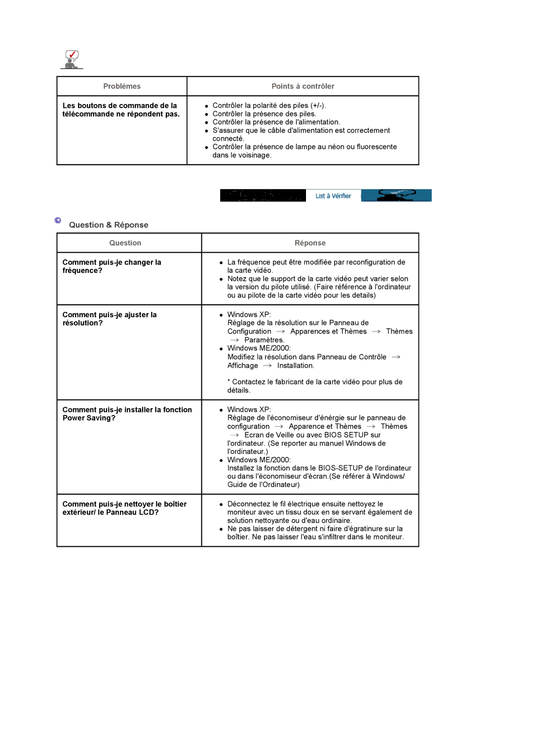 Samsung LS19PMASF/EDC, LS20PMASF/EDC manual Question & Réponse 