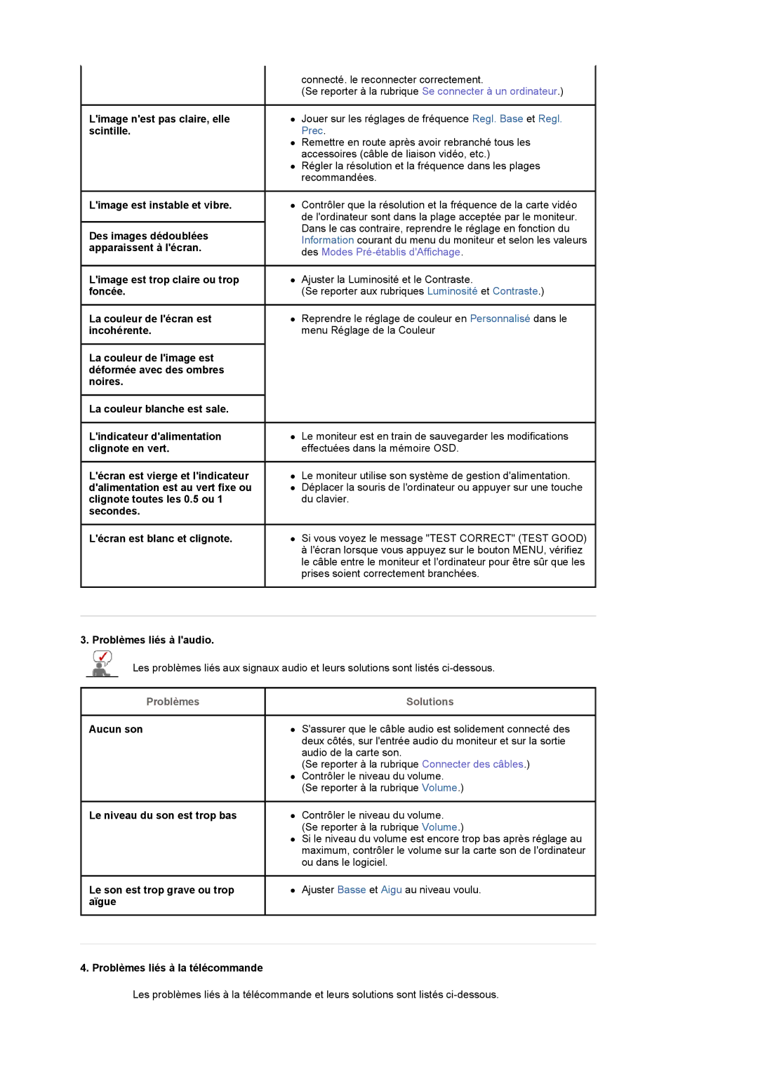 Samsung LS19PMASF/EDC, LS20PMASF/EDC manual Problèmes liés à laudio 