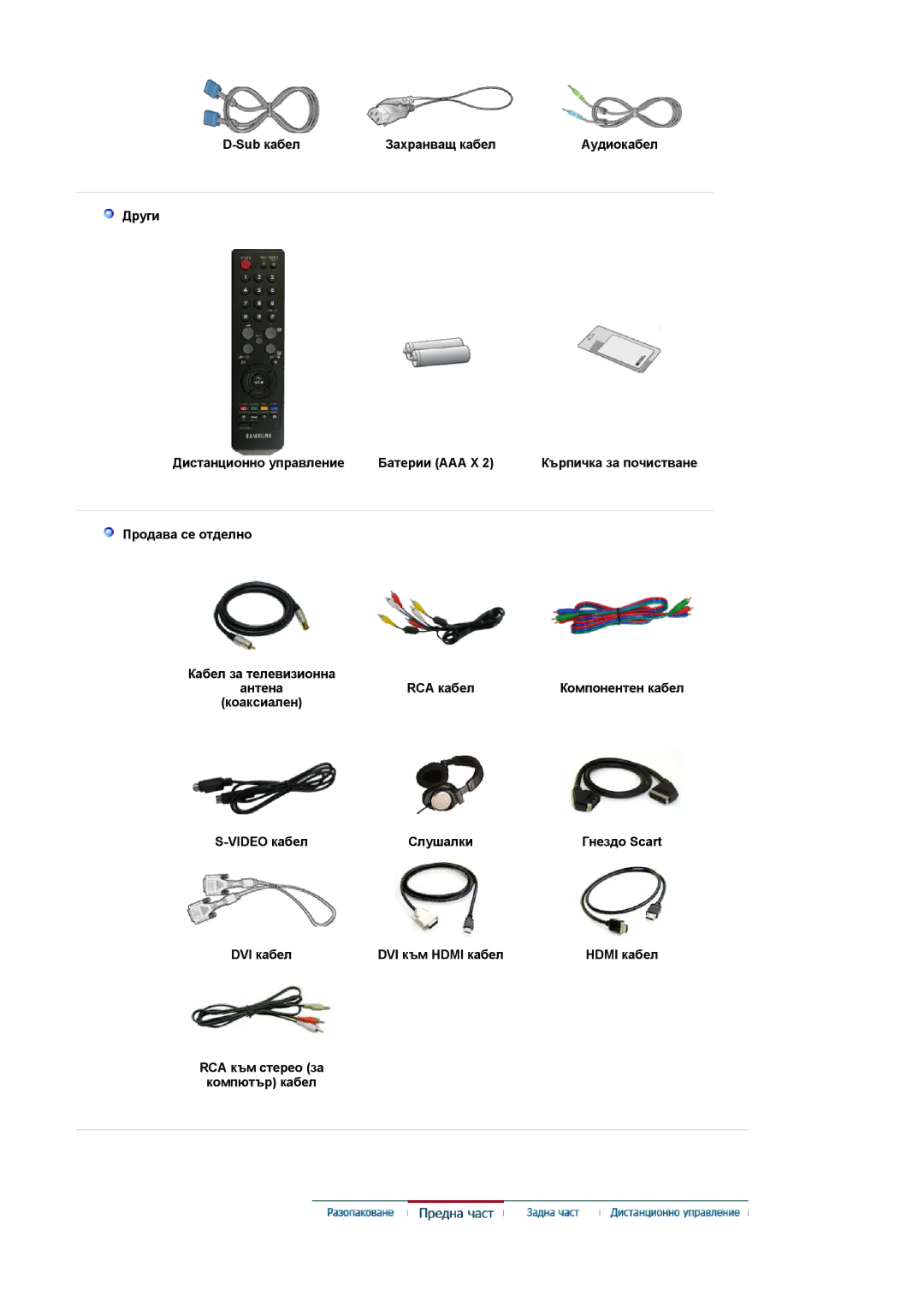 Samsung LS20PMASF/EDC Sub кабел Захранващ кабел, Други Дистанционно управление Батерии AAA X, DVI кабел DVI към Hdmi кабел 