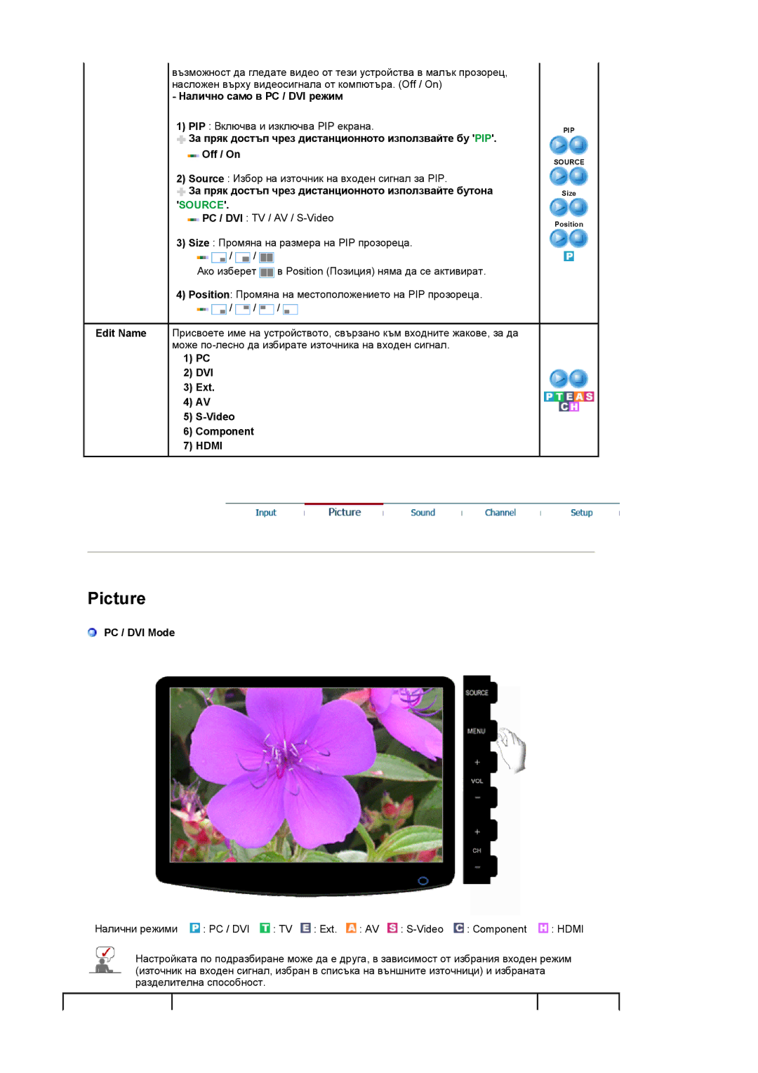 Samsung LS19PMASF/EDC, LS20PMASF/EDC manual Налично само в PC / DVI режим, DVI Ext Video Component, PC / DVI Mode 