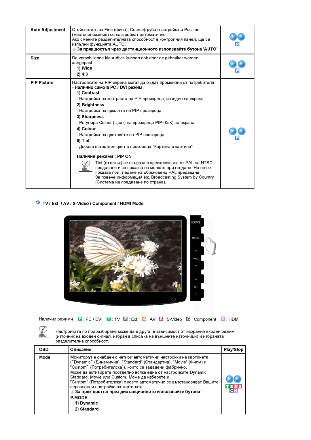 Samsung LS19PMASF/EDC, LS20PMASF/EDC manual Mode 