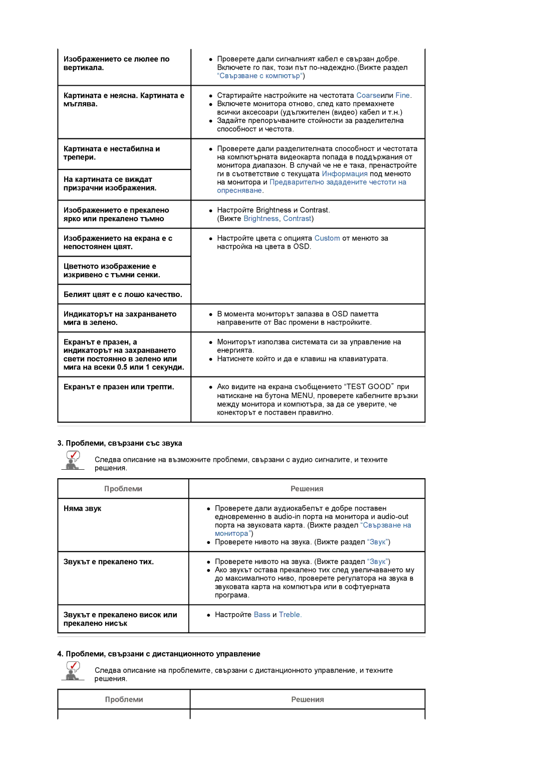 Samsung LS20PMASF/EDC manual Екранът е празен или трепти, Проблеми, свързани със звука, Няма звук, Звукът е прекалено тих 