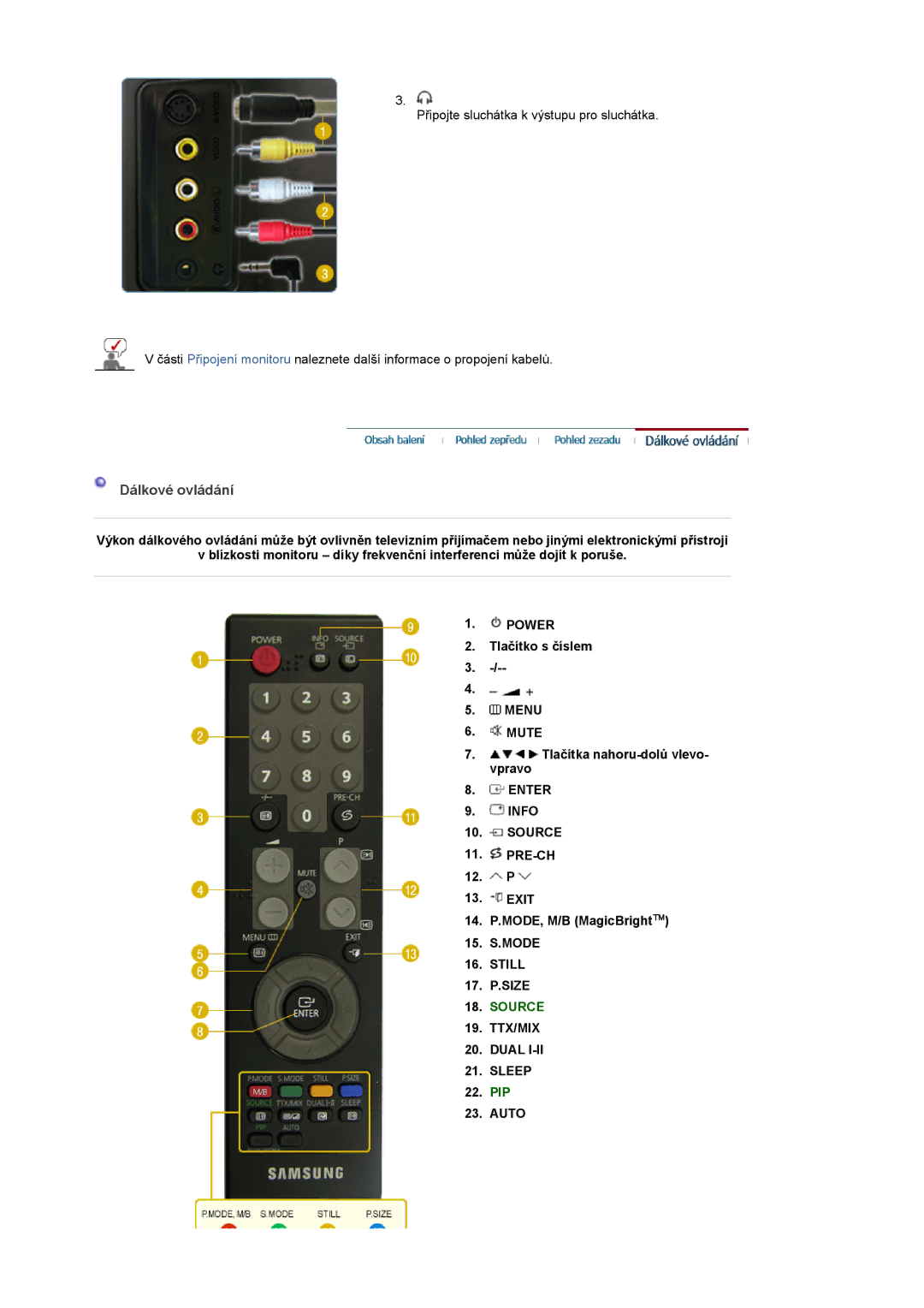 Samsung LS20PMASF/EDC, LS19PMASF/EDC manual Dálkové ovládání, Still, 17. P.SIZE, TTX/MIX Dual Sleep, PIP Auto 