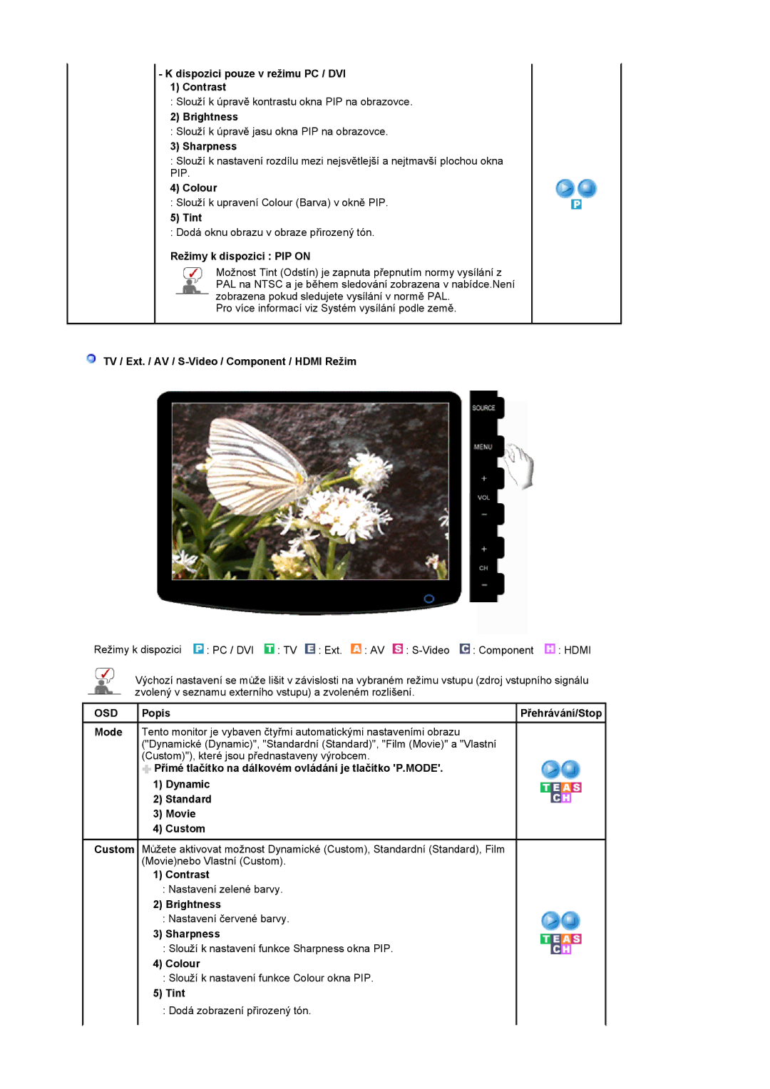 Samsung LS19PMASF/EDC, LS20PMASF/EDC manual Dispozici pouze v režimu PC / DVI Contrast, Brightness, Sharpness, Colour, Tint 