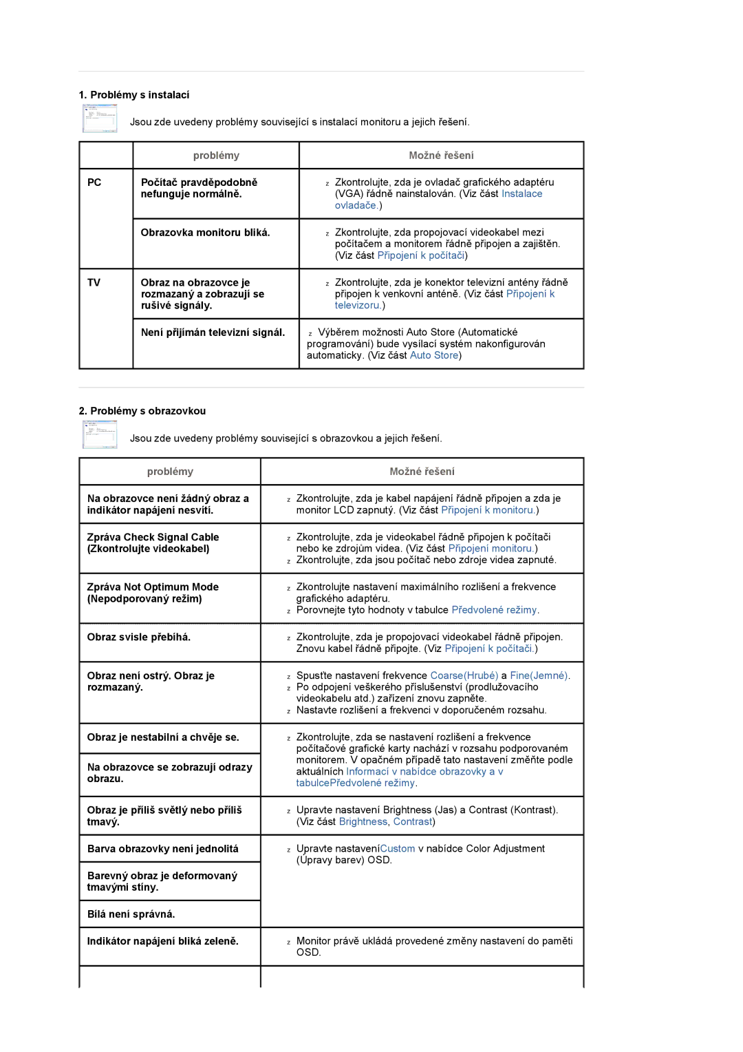 Samsung LS20PMASF/EDC, LS19PMASF/EDC manual Problémy s instalací, Nefunguje normálně, Problémy s obrazovkou 