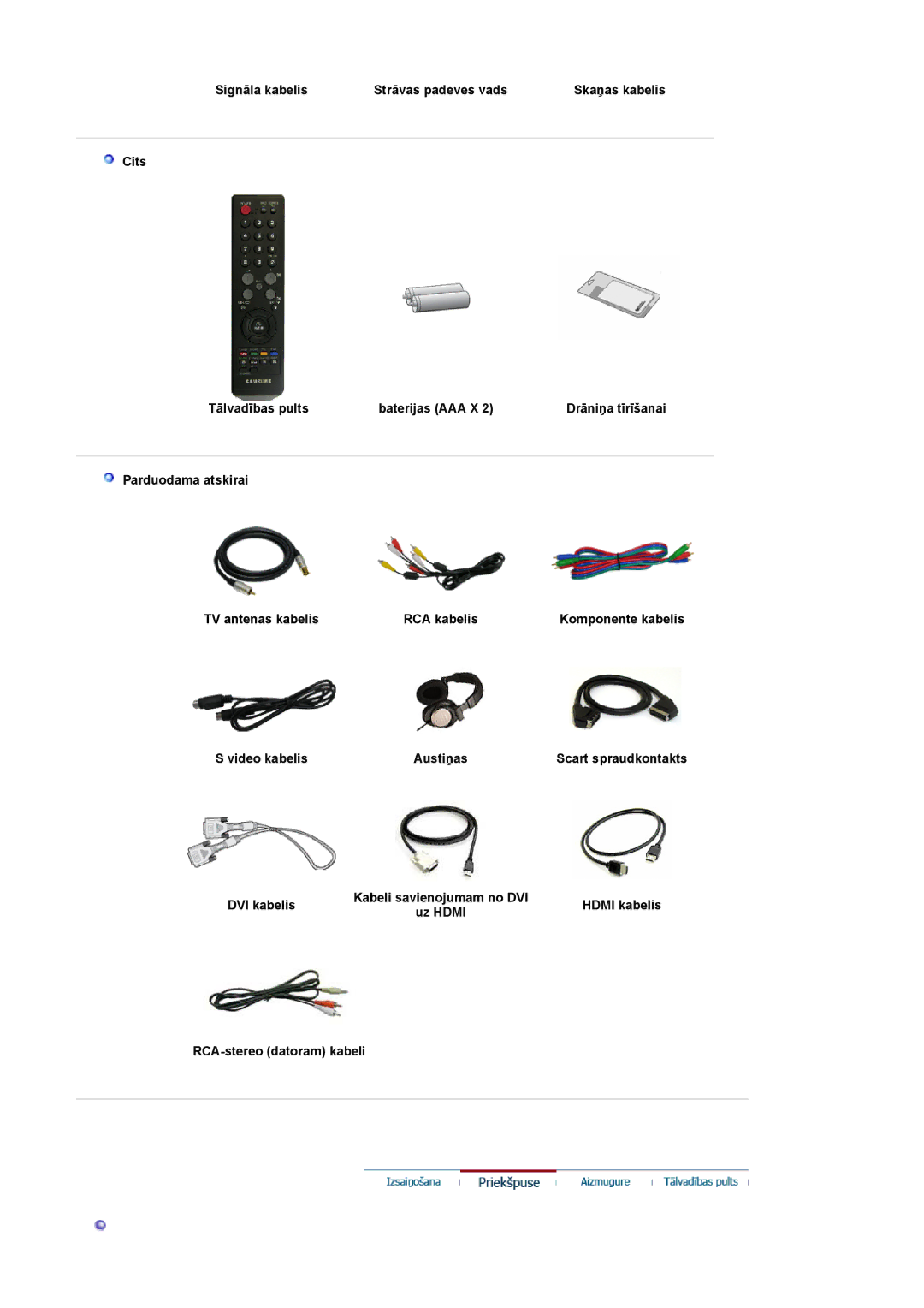 Samsung LS20PMASF/EDC, LS19PMASF/EDC Signāla kabelis Strāvas padeves vads, Video kabelis Austiņas, DVI kabelis, Uz Hdmi 