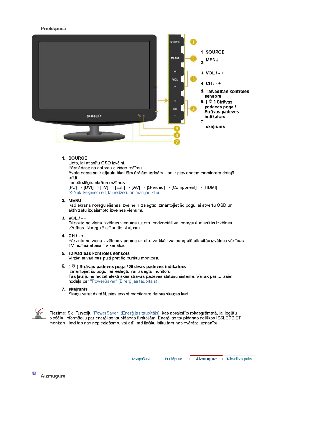 Samsung LS19PMASF/EDC, LS20PMASF/EDC manual Priekšpuse, Aizmugure, Source Menu, Vol / + 