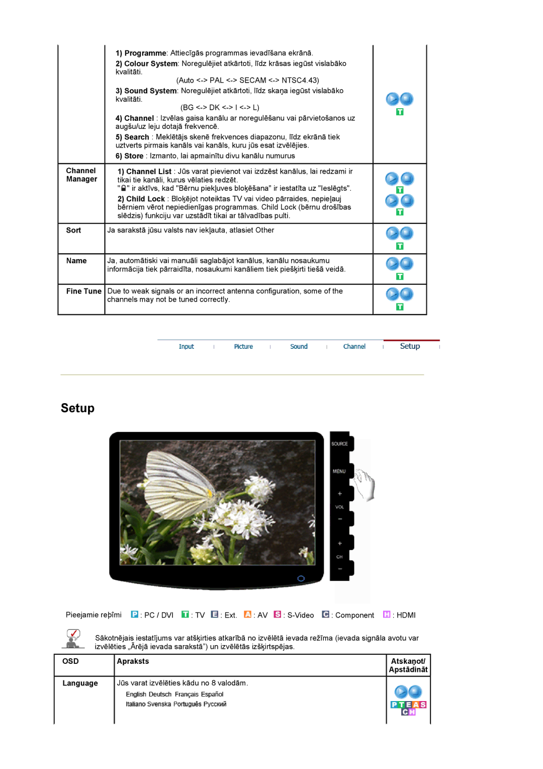 Samsung LS19PMASF/EDC, LS20PMASF/EDC manual Sort Name Fine Tune, Language Jūs varat izvēlēties kādu no 8 valodām 
