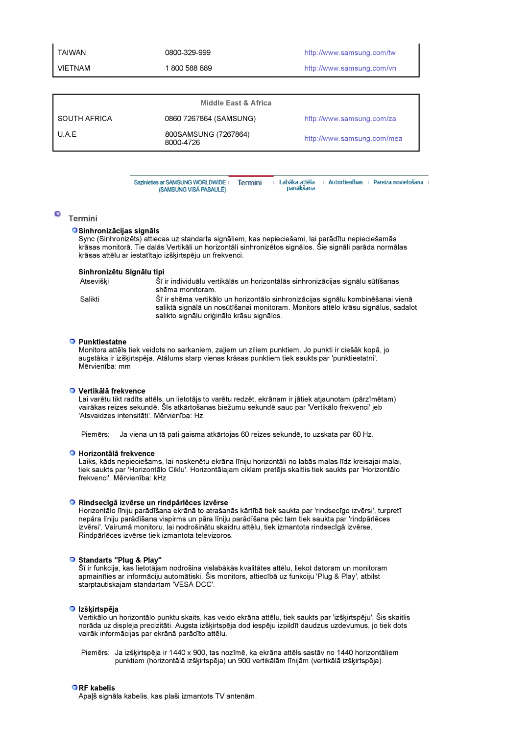 Samsung LS19PMASF/EDC, LS20PMASF/EDC manual Termini 