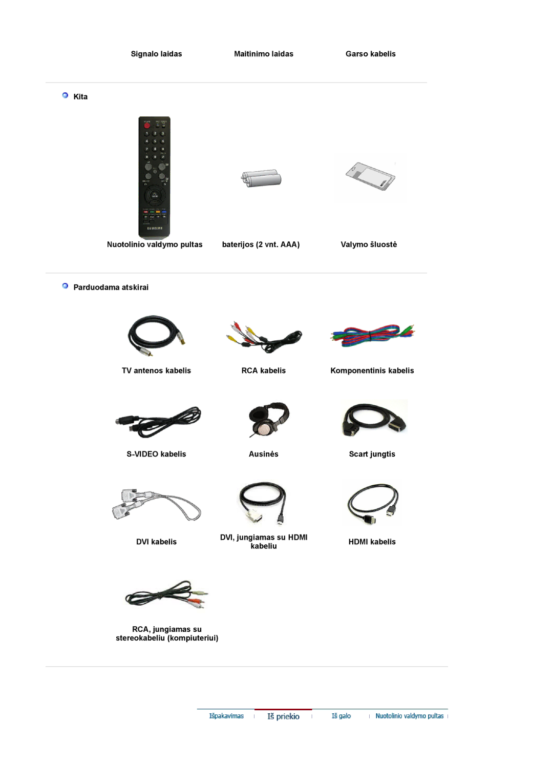 Samsung LS20PMASF/EDC, LS19PMASF/EDC manual Signalo laidas Maitinimo laidas, Video kabelis Ausinės, DVI kabelis 