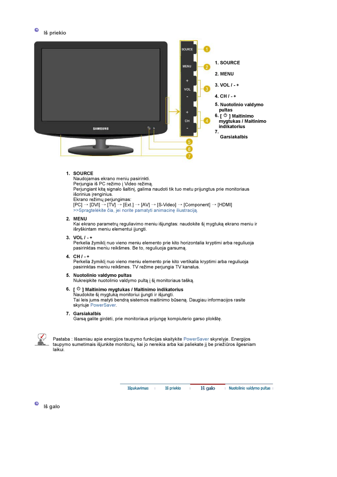 Samsung LS19PMASF/EDC, LS20PMASF/EDC manual Iš priekio, Iš galo, Source Menu 