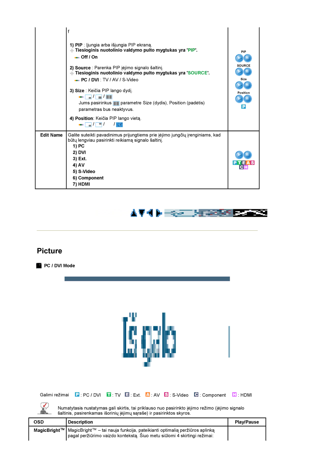 Samsung LS19PMASF/EDC Tiesioginis nuotolinio valdymo pulto mygtukas yra Source, DVI Ext Video Component, PC / DVI Mode 