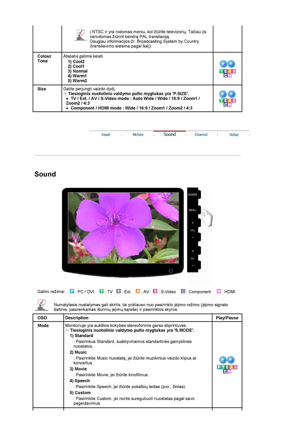 Samsung LS20PMASF/EDC, LS19PMASF/EDC manual Music, Movie, Speech 