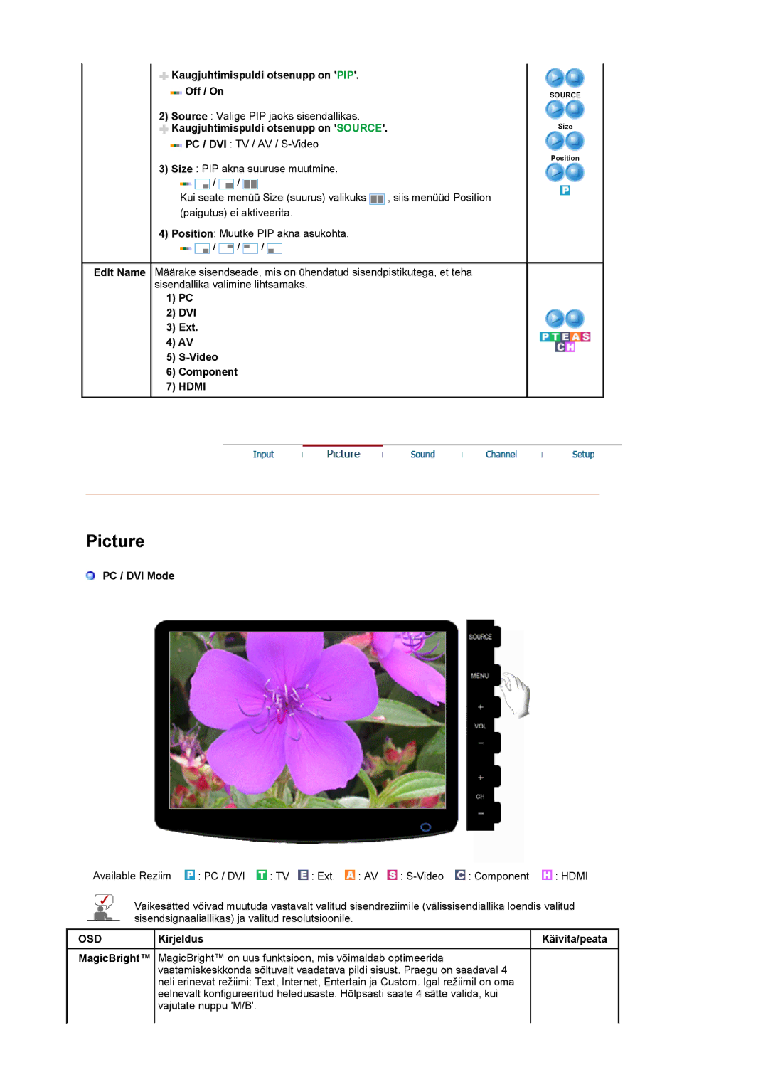 Samsung LS20PMASF/EDC, LS19PMASF/EDC Kaugjuhtimispuldi otsenupp on PIP Off / On, DVI Ext Video Component, PC / DVI Mode 