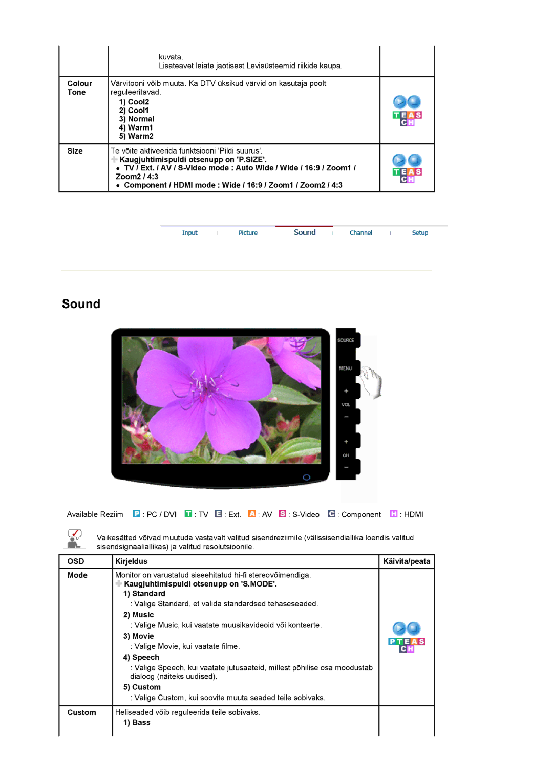 Samsung LS19PMASF/EDC, LS20PMASF/EDC manual Music, Movie, Speech, Bass 