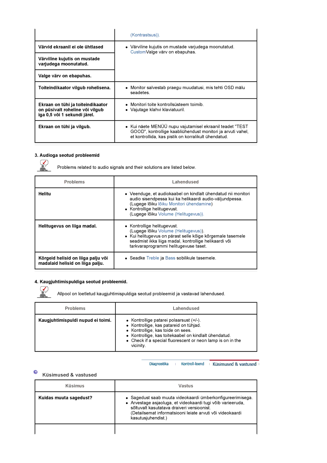 Samsung LS20PMASF/EDC, LS19PMASF/EDC manual Küsimused & vastused 