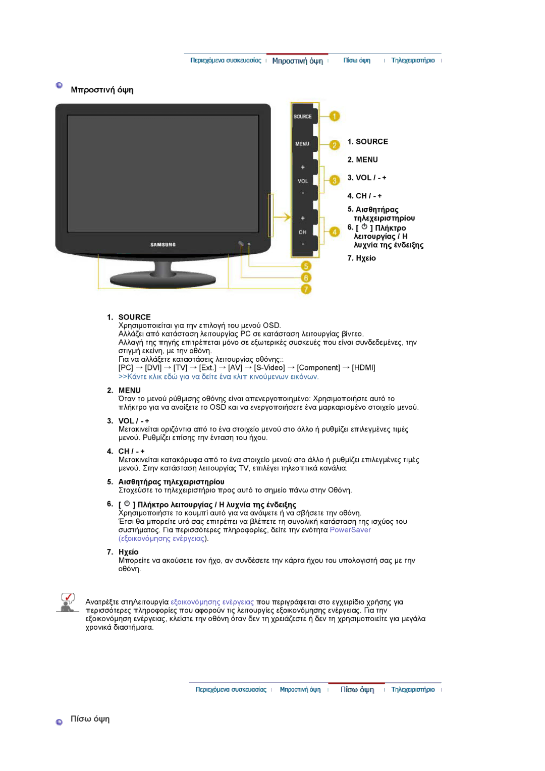 Samsung LS19PMASF/EDC, LS20PMASF/EDC manual Πίσω όψη, Source Menu, Vol / + 