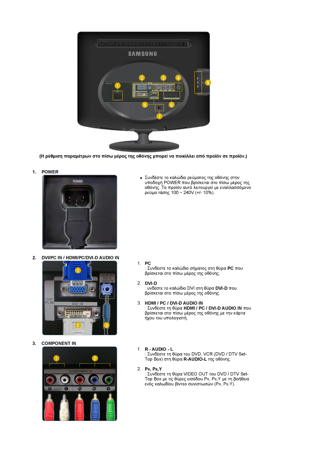 Samsung LS20PMASF/EDC, LS19PMASF/EDC manual Power, DVI/PC in / HDMI/PC/DVI-D Audio, Hdmi / PC / DVI-D Audio, Component 
