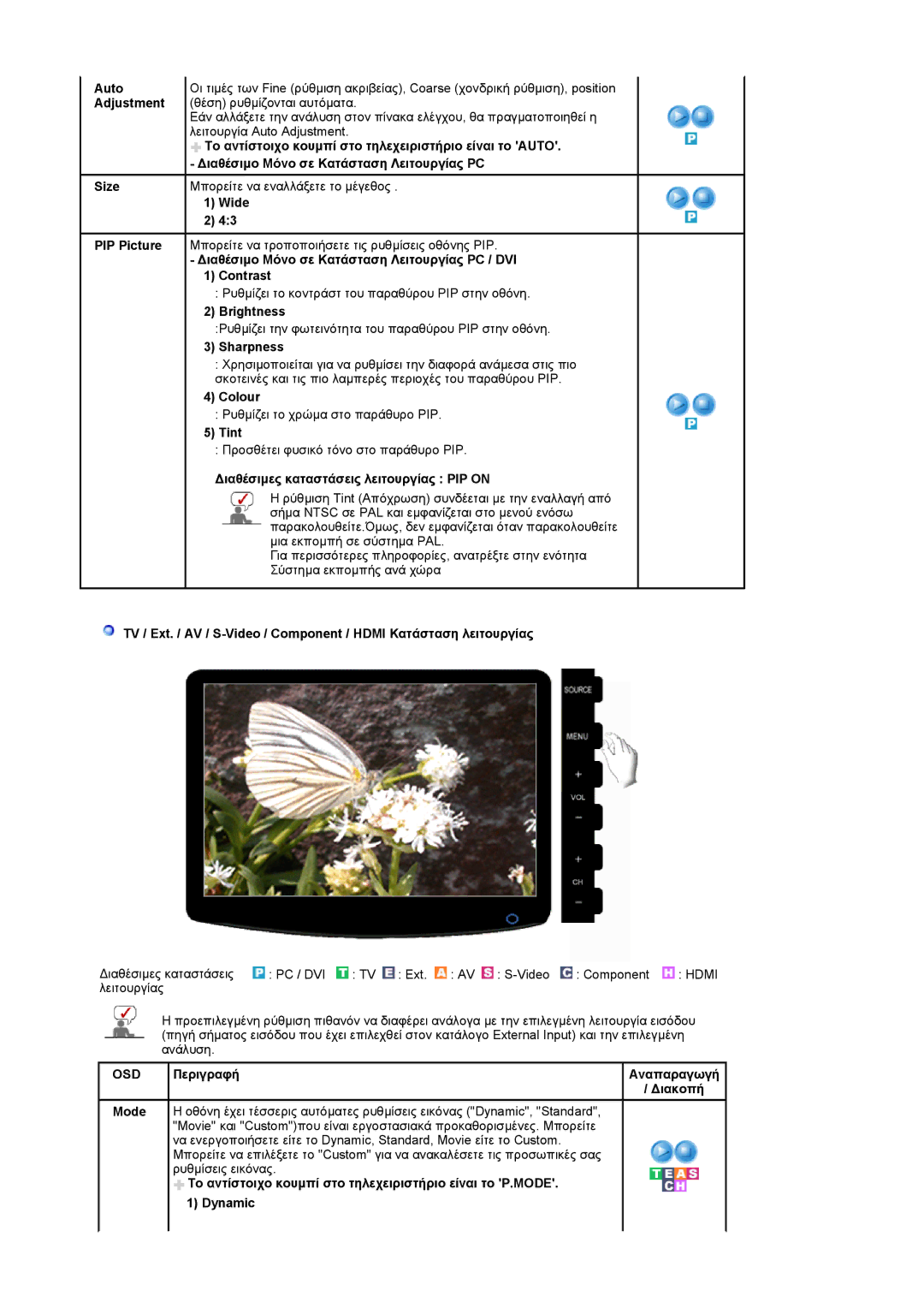 Samsung LS19PMASF/EDC, LS20PMASF/EDC ∆ιαθέσιµο Μόνο σε Κατάσταση Λειτουργίας PC / DVI Contrast, Sharpness, Colour, Tint 
