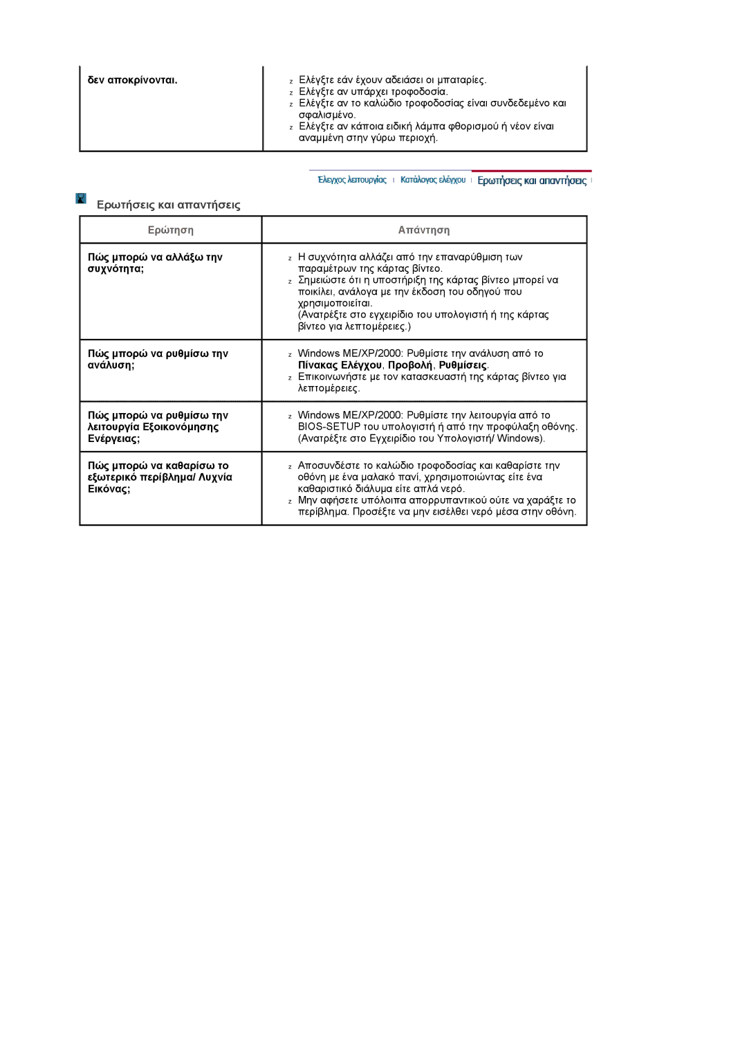 Samsung LS19PMASF/EDC, LS20PMASF/EDC manual Ερωτήσεις και απαντήσεις, Δεν αποκρίνονται, Ερώτηση, Απάντηση 