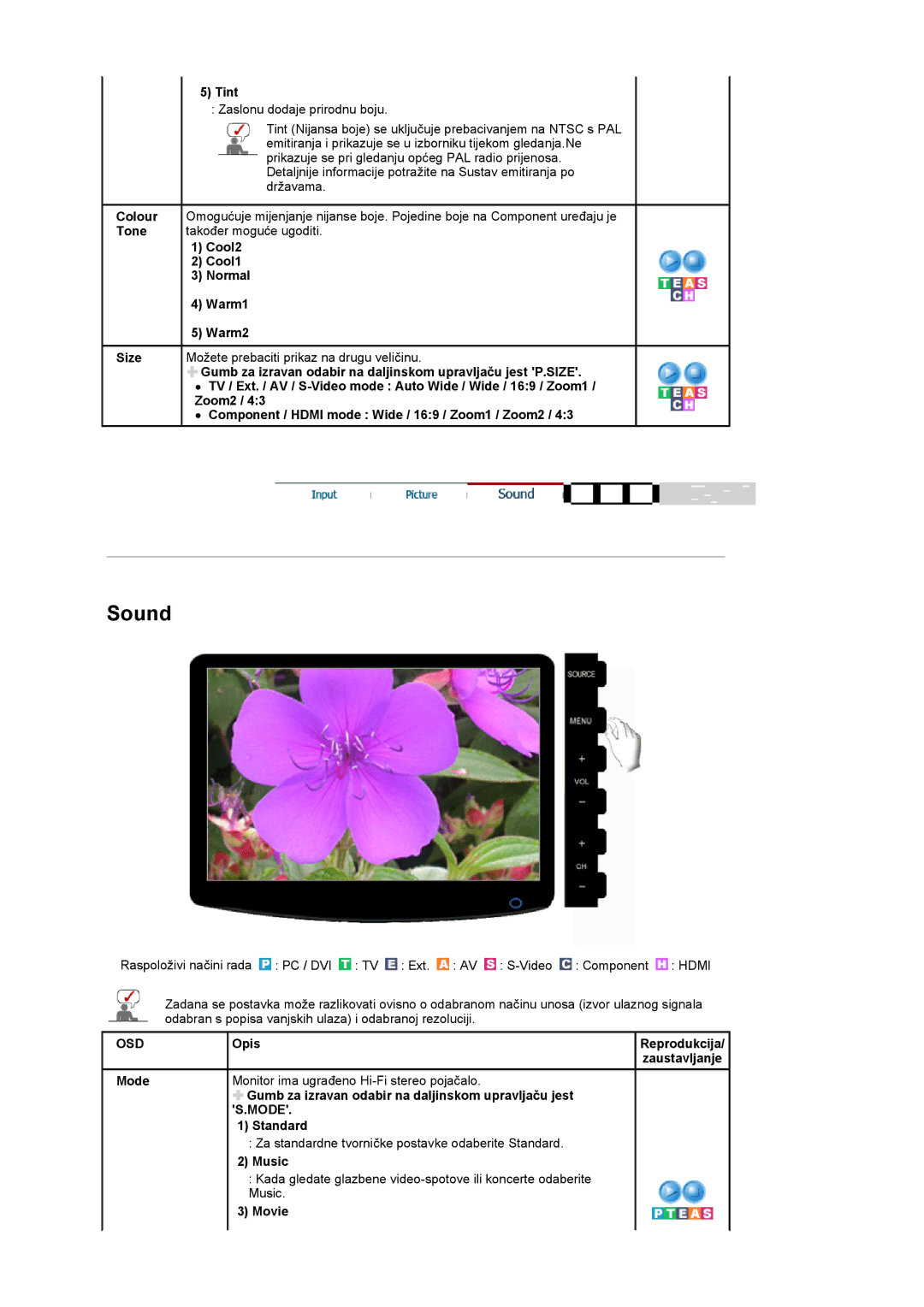 Samsung LS19PMASF/EDC, LS20PMASF/EDC manual Cool2 Cool1 Normal Warm1 Warm2, Mode, Standard, Music, Movie 