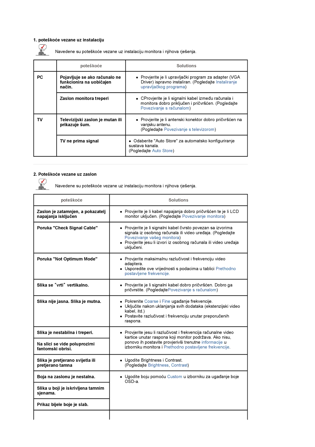 Samsung LS19PMASF/EDC manual Poteškoće vezane uz instalaciju, Funkcionira na uobičajen, Način, Zaslon monitora treperi 