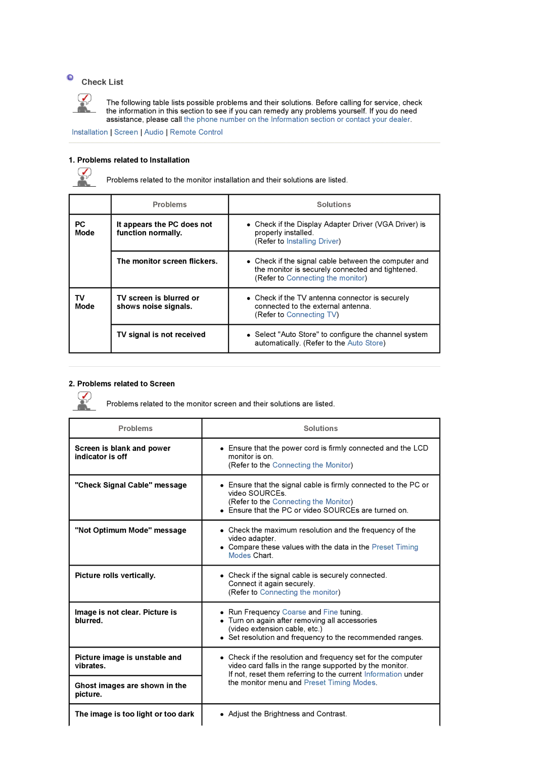 Samsung LS20PMASF6/EDC, LS20PMASF/EDC, LS20PMASFZ/EDC, LS20PMASFT/EDC manual Check List 