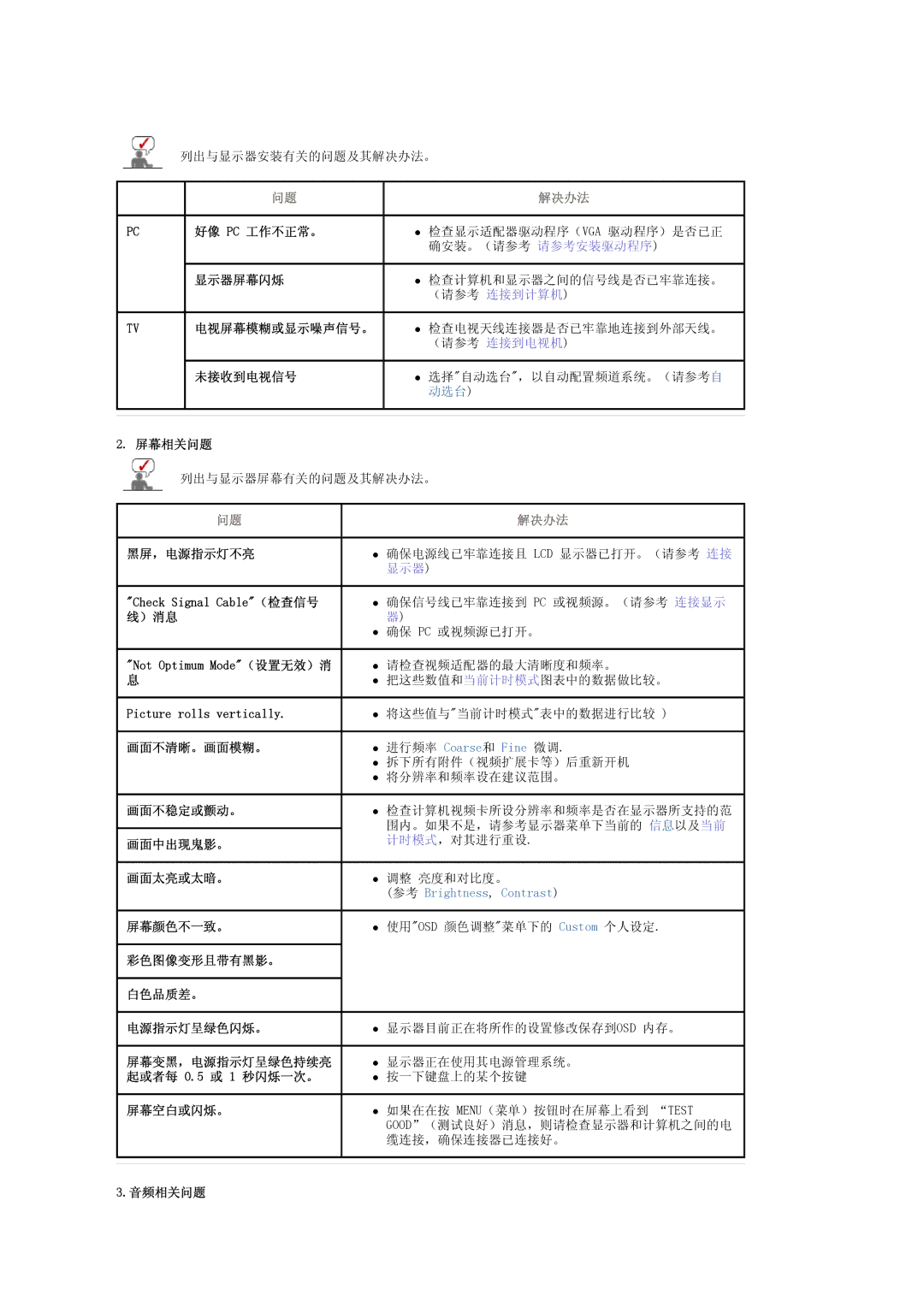 Samsung LS20PMASF6/EDC 好像 Pc 工作不正常。, 显示器屏幕闪烁, 电视屏幕模糊或显示噪声信号。, 未接收到电视信号, 屏幕相关问题, 黑屏，电源指示灯不亮, Check Signal Cable（检查信号, ）消息 