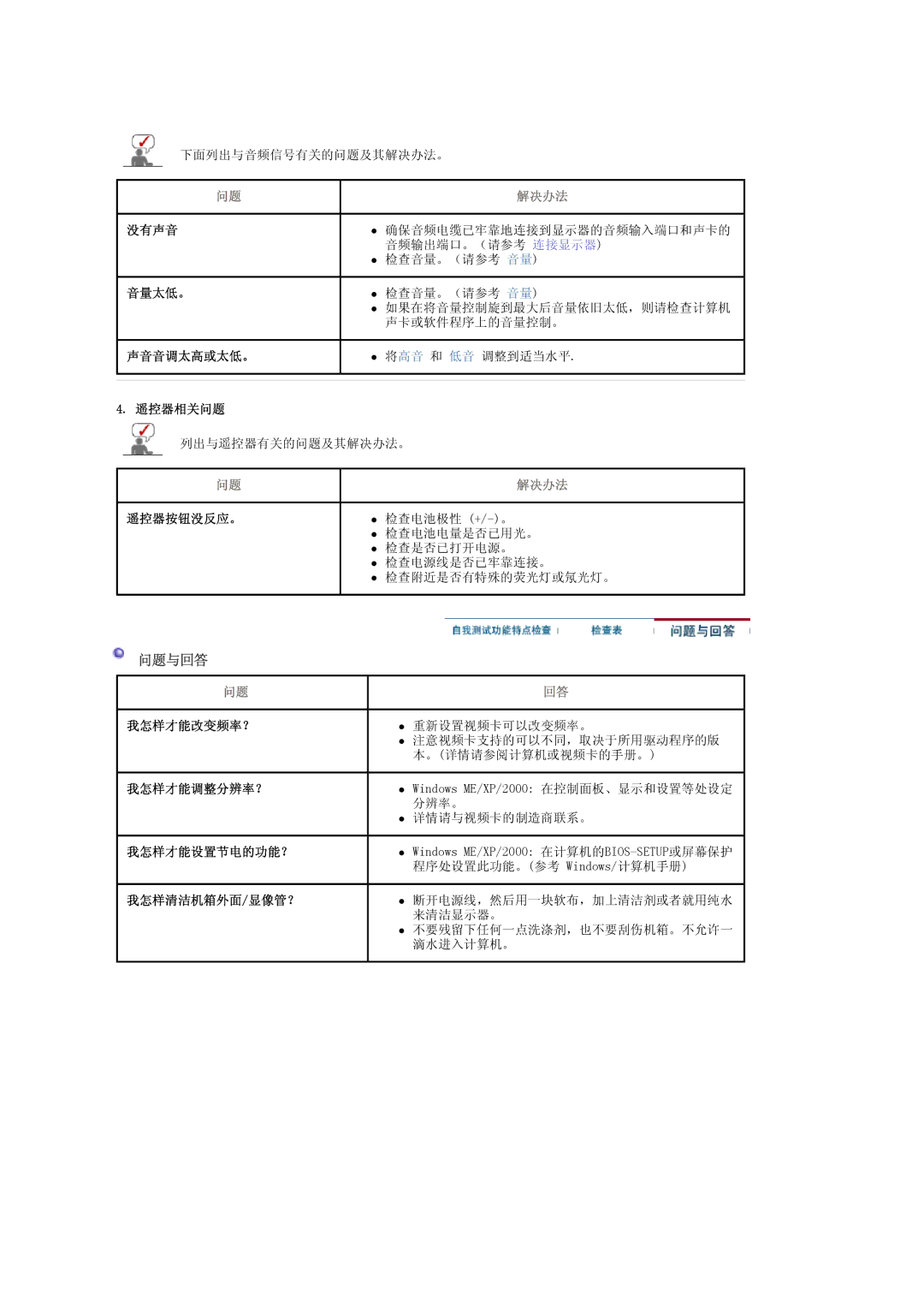 Samsung LS20PMASF/EDC, LS20PMASF6/EDC manual 问题与回答 