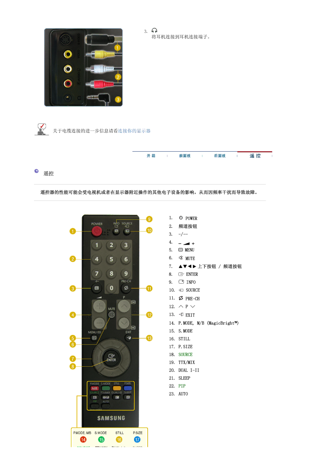 Samsung LS20PMASF6/EDC, LS20PMASF/EDC manual Still, 17. P.SIZE, TTX/MIX Dual Sleep, PIP Auto 