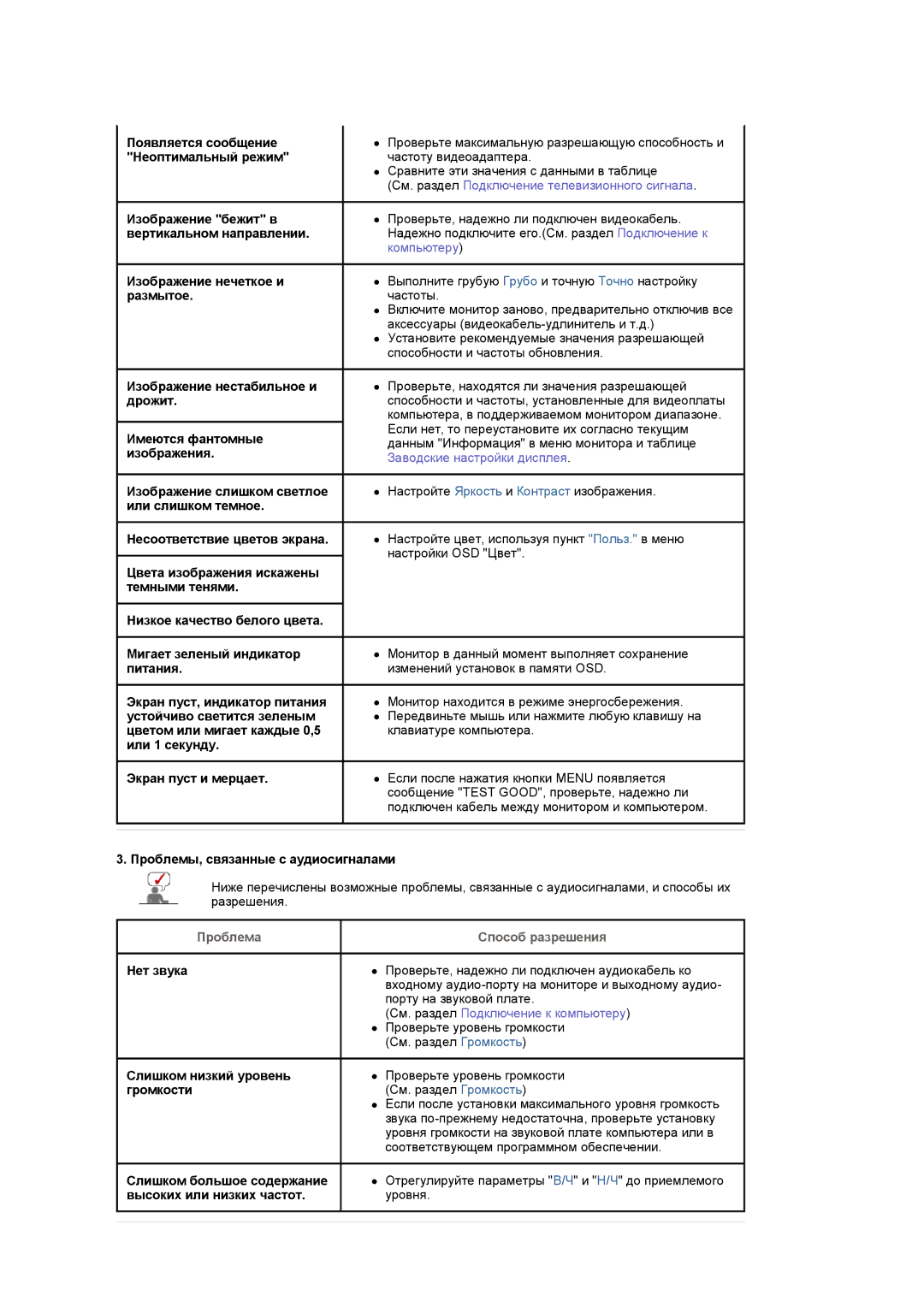 Samsung LS20PMASFT/EDC, LS20PMASF/EDC Проблемы, связанные с аудиосигналами, Нет звука, Слишком низкий уровень, Громкости 