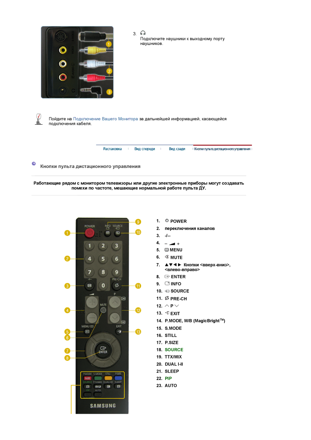 Samsung LS20PMASFT/EDC manual Кнопки пульта дистационного управления, Still, 17. P.SIZE, TTX/MIX Dual Sleep, PIP Auto 