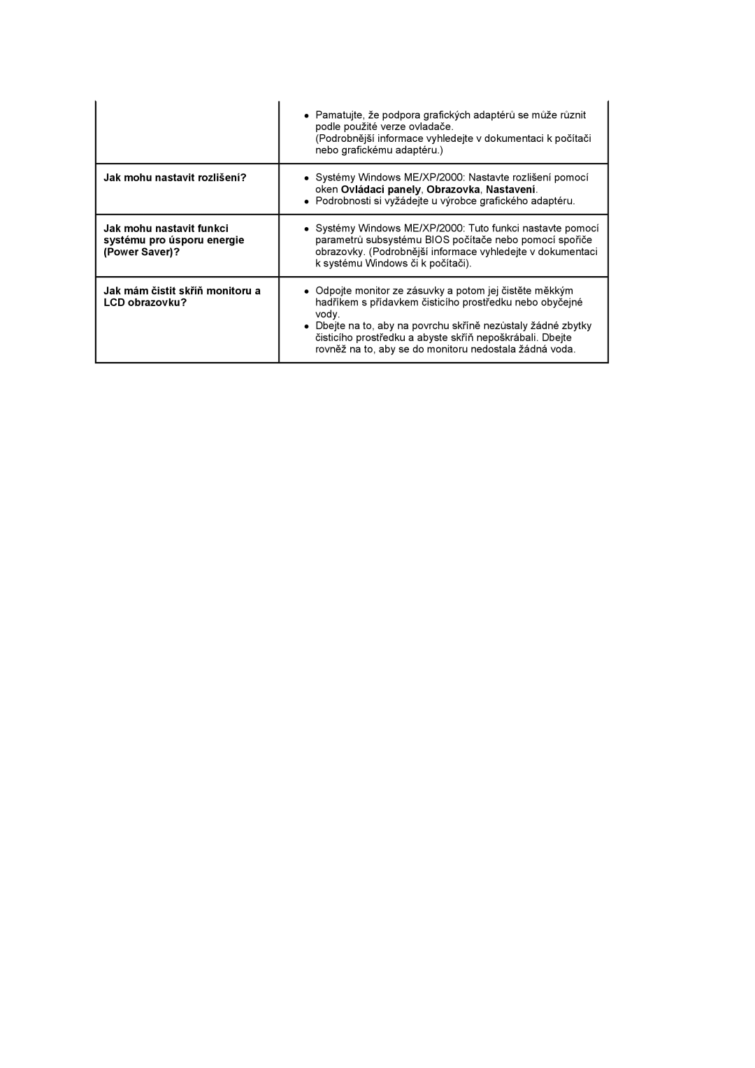 Samsung LS20PMASF/EDC manual 