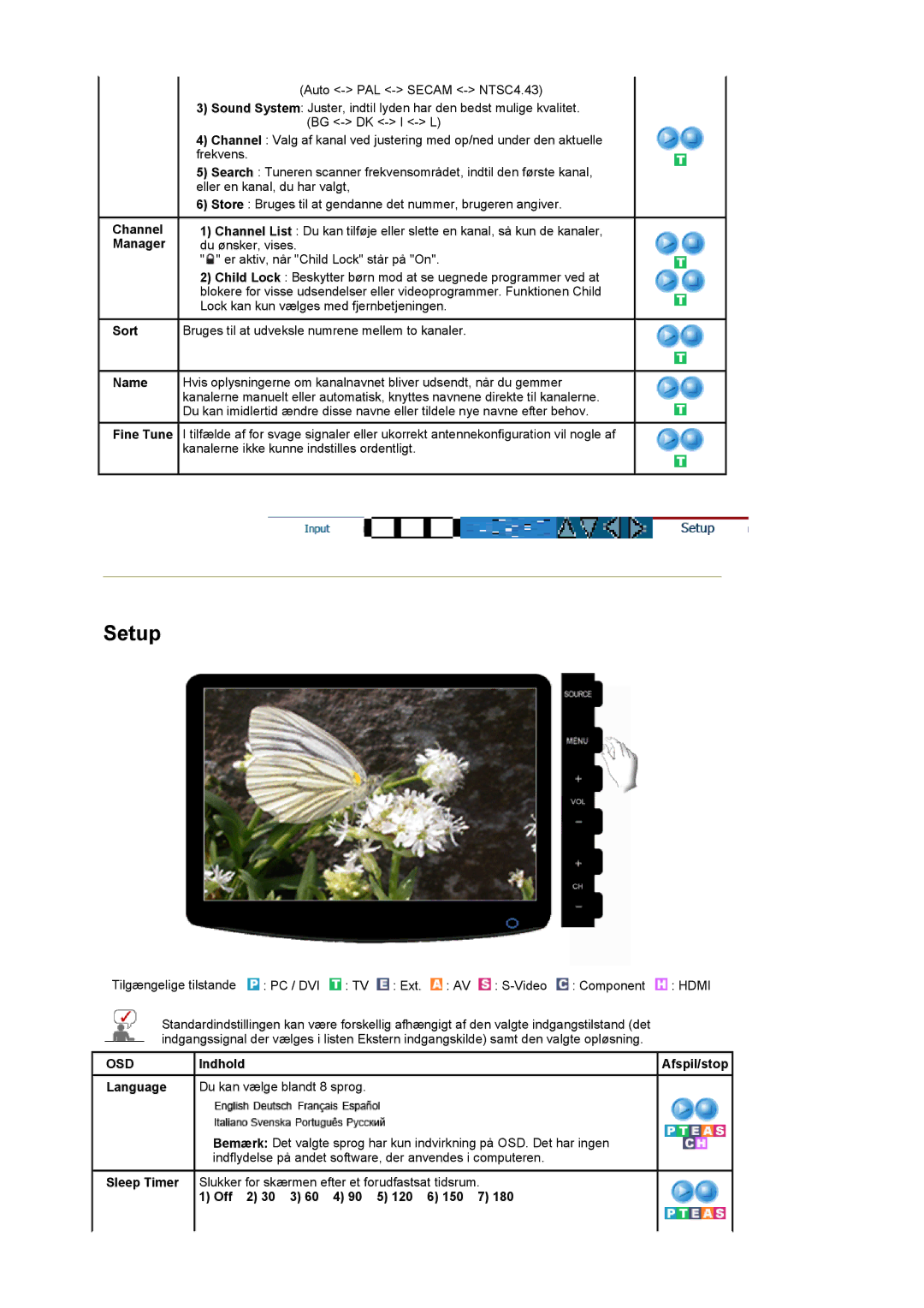 Samsung LS20PMASF/EDC manual Channel, Manager, Sort, Language Du kan vælge blandt 8 sprog, Off 2 30 3 60 4 90 5 120 6 150 7 