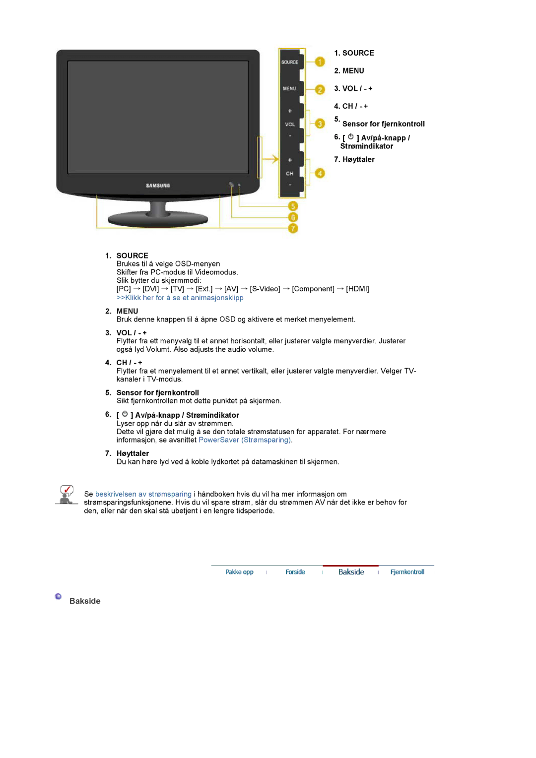 Samsung LS20PMASF/EDC manual Bakside, Source Menu, Vol / + 