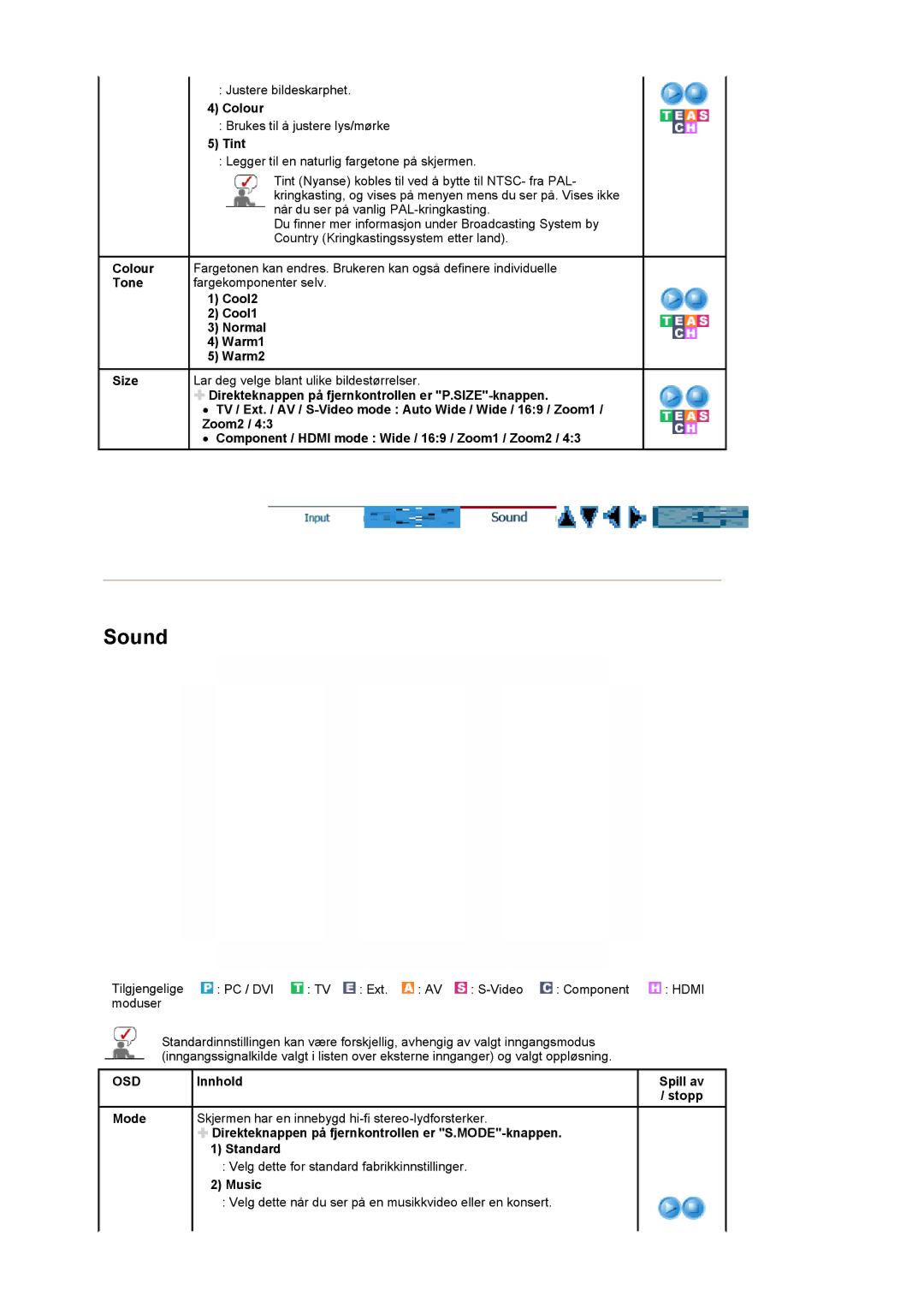 Samsung LS20PMASF/EDC manual Direkteknappen på fjernkontrollen er S.MODE-knappen Standard, Music 