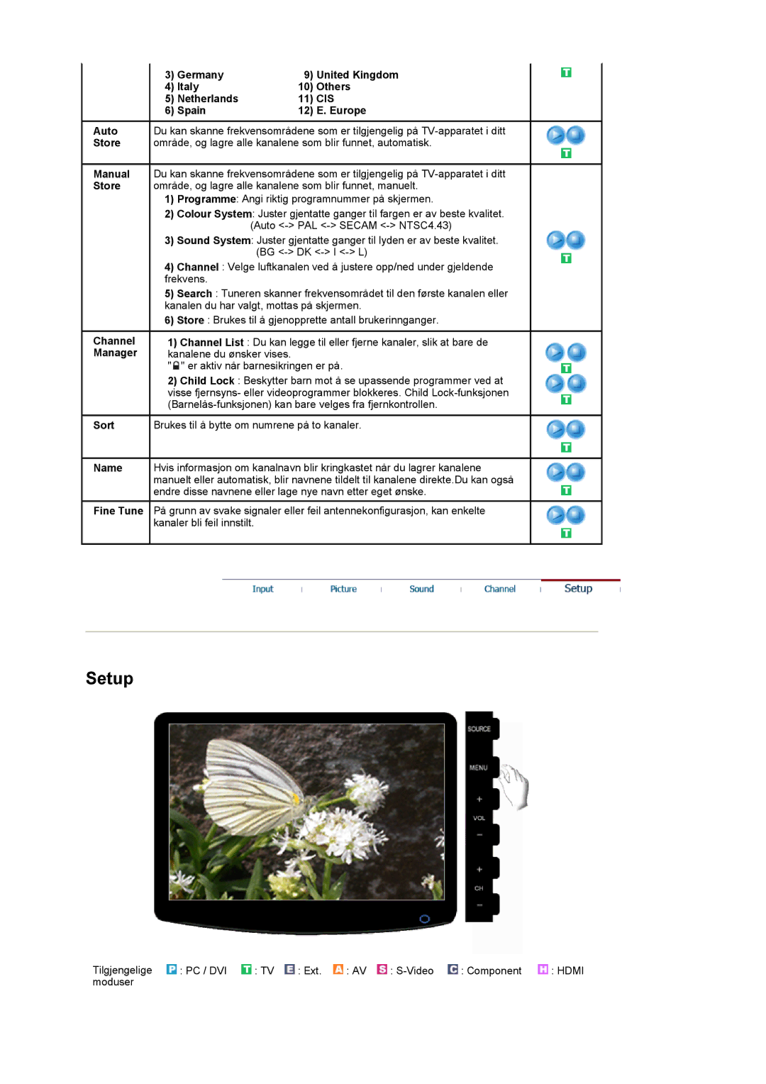 Samsung LS20PMASF/EDC manual Auto Store Manual, Sort Name Fine Tune Germany, Italy Others Netherlands, Cis, Spain Europe 