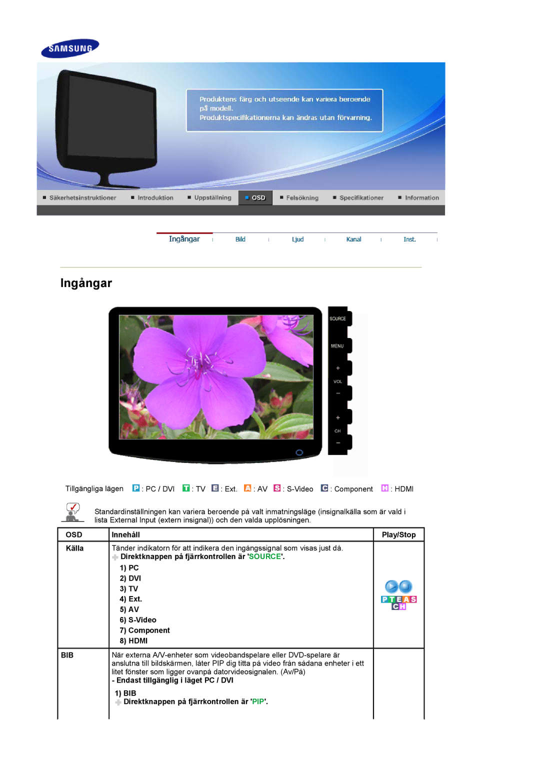 Samsung LS20PMASF/EDC manual Ext, Video, Endast tillgänglig i läget PC / DVI, Bib, Direktknappen på fjärrkontrollen är PIP 